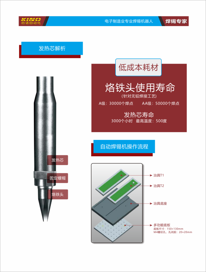 KN-5331R雙平臺帶旋轉(zhuǎn)軸自動焊錫機